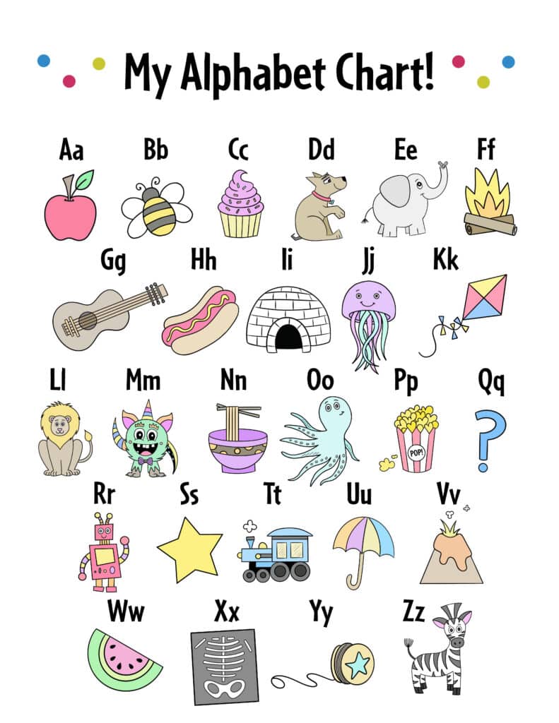 My Alphabet Chart