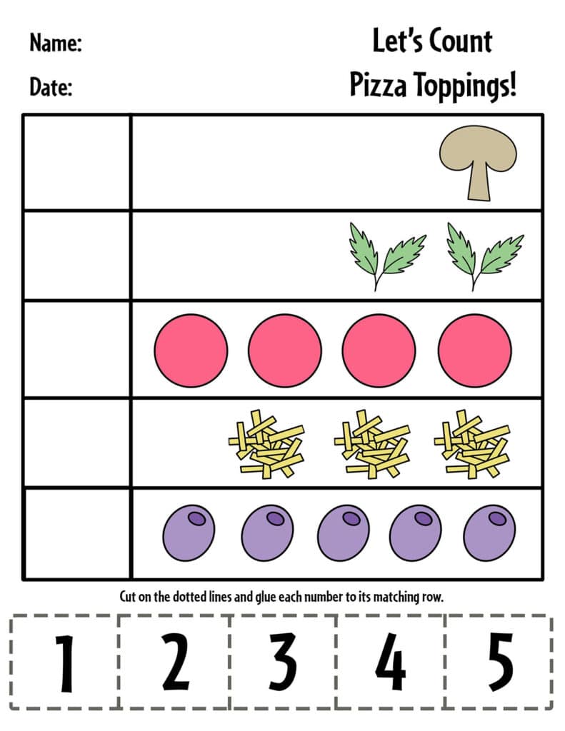 Numbers 1-5 Pizza Counting Worksheet, Free Pizza Printables for Preschool